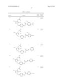 PYRAZOLE COMPOUNDS FOR TREATING HAIRLOSS diagram and image