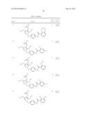 PYRAZOLE COMPOUNDS FOR TREATING HAIRLOSS diagram and image