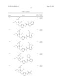 PYRAZOLE COMPOUNDS FOR TREATING HAIRLOSS diagram and image