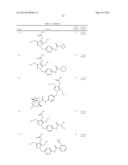 PYRAZOLE COMPOUNDS FOR TREATING HAIRLOSS diagram and image