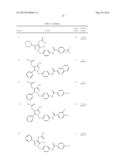 PYRAZOLE COMPOUNDS FOR TREATING HAIRLOSS diagram and image