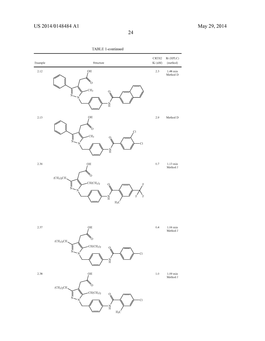 PYRAZOLE COMPOUNDS FOR TREATING HAIRLOSS - diagram, schematic, and image 25