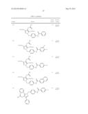 PYRAZOLE COMPOUNDS FOR TREATING HAIRLOSS diagram and image