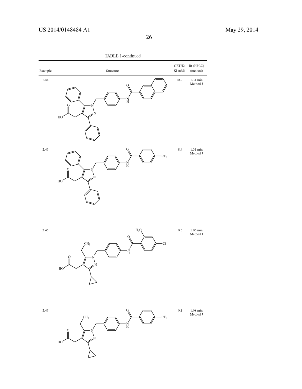 PYRAZOLE COMPOUNDS FOR TREATING HAIRLOSS - diagram, schematic, and image 27