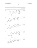 PYRAZOLE COMPOUNDS FOR TREATING HAIRLOSS diagram and image