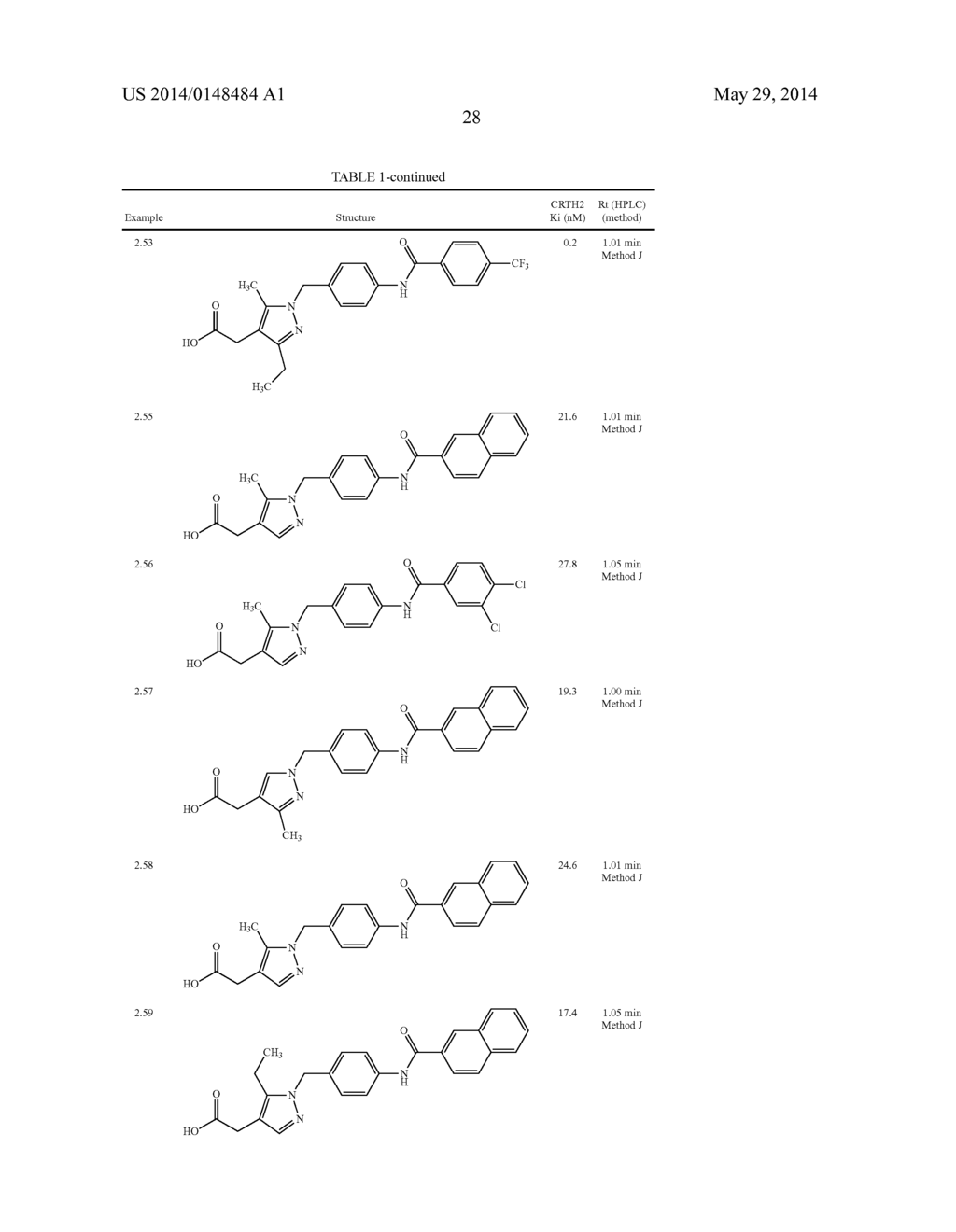 PYRAZOLE COMPOUNDS FOR TREATING HAIRLOSS - diagram, schematic, and image 29