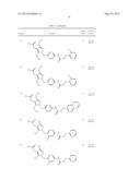 PYRAZOLE COMPOUNDS FOR TREATING HAIRLOSS diagram and image