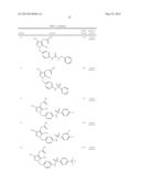 PYRAZOLE COMPOUNDS FOR TREATING HAIRLOSS diagram and image