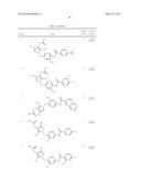 PYRAZOLE COMPOUNDS FOR TREATING HAIRLOSS diagram and image