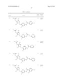 PYRAZOLE COMPOUNDS FOR TREATING HAIRLOSS diagram and image