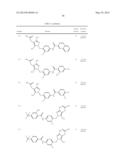 PYRAZOLE COMPOUNDS FOR TREATING HAIRLOSS diagram and image