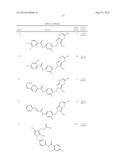 PYRAZOLE COMPOUNDS FOR TREATING HAIRLOSS diagram and image