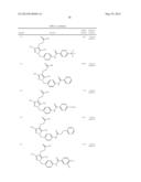 PYRAZOLE COMPOUNDS FOR TREATING HAIRLOSS diagram and image