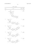 PYRAZOLE COMPOUNDS FOR TREATING HAIRLOSS diagram and image