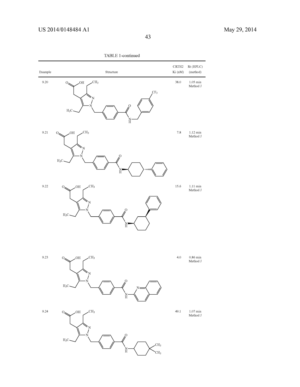 PYRAZOLE COMPOUNDS FOR TREATING HAIRLOSS - diagram, schematic, and image 44