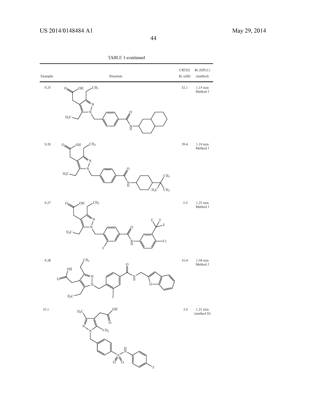 PYRAZOLE COMPOUNDS FOR TREATING HAIRLOSS - diagram, schematic, and image 45