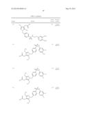 PYRAZOLE COMPOUNDS FOR TREATING HAIRLOSS diagram and image