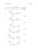 PYRAZOLE COMPOUNDS FOR TREATING HAIRLOSS diagram and image