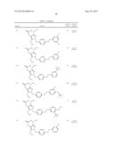 PYRAZOLE COMPOUNDS FOR TREATING HAIRLOSS diagram and image