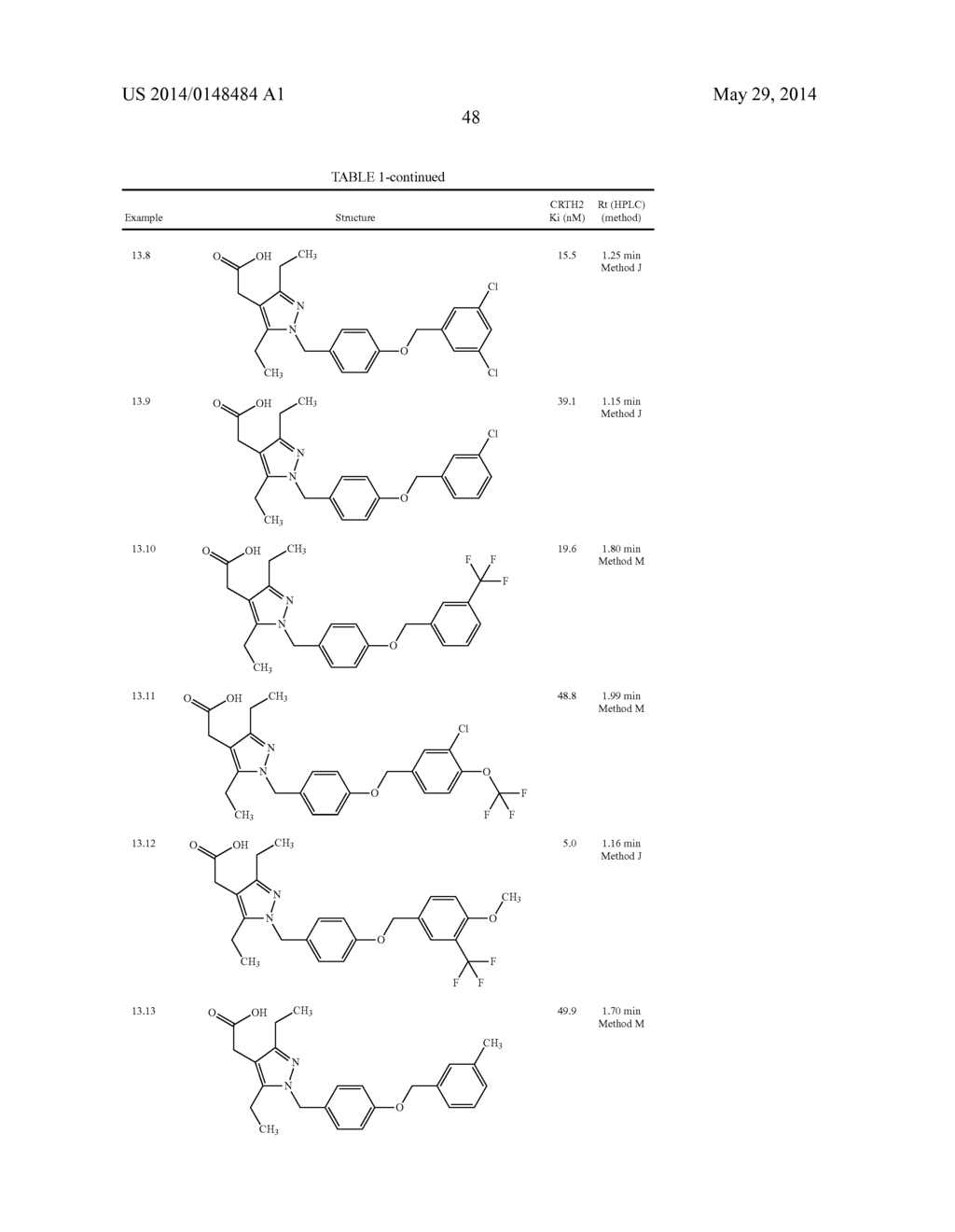 PYRAZOLE COMPOUNDS FOR TREATING HAIRLOSS - diagram, schematic, and image 49