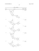 PYRAZOLE COMPOUNDS FOR TREATING HAIRLOSS diagram and image