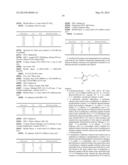 PYRAZOLE COMPOUNDS FOR TREATING HAIRLOSS diagram and image