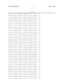 METHODS AND COMPOSITIONS FOR PREDICTING DRUG RESPONSES diagram and image