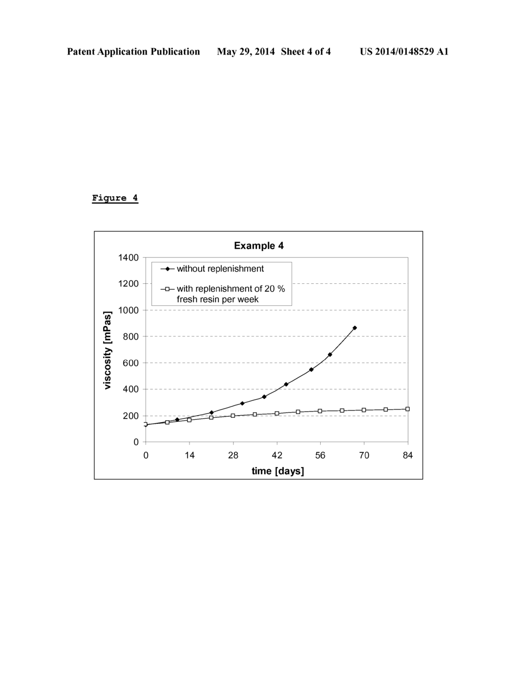 CURABLE EPOXY RESIN COMPOSITION - diagram, schematic, and image 05