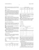 ADHESIVE COMPOSITION diagram and image