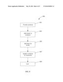 METHODS OF MAKING A COMPOSITE SHEET AND COMPOSITE COMPONENT AND A     COMPOSITE diagram and image