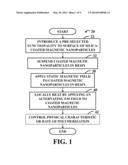 METHOD FOR PRODUCING CYANURATE NETWORKS VIA INDUCTIVE HEATING OF     SILICA-COATED MAGNETIC NANOPARTICLES diagram and image