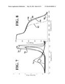 METHOD FOR PRODUCING CYANURATE NETWORKS VIA INDUCTIVE HEATING OF     SILICA-COATED MAGNETIC NANOPARTICLES diagram and image