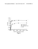 NOVEL HA BINDING AGENTS diagram and image