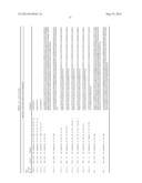 NOVEL HA BINDING AGENTS diagram and image