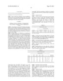 NOVEL HA BINDING AGENTS diagram and image