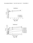 NOVEL HA BINDING AGENTS diagram and image