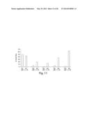 NOVEL HA BINDING AGENTS diagram and image