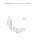 NOVEL HA BINDING AGENTS diagram and image