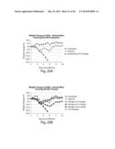 NOVEL HA BINDING AGENTS diagram and image