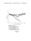 NOVEL HA BINDING AGENTS diagram and image