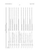 NOVEL HA BINDING AGENTS diagram and image