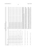 NOVEL HA BINDING AGENTS diagram and image