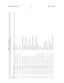 NOVEL HA BINDING AGENTS diagram and image