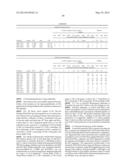 NUCLEIC ACIDS ENCODING BIOLOGICALLY ACTIVE POLYPEPTIDES DERIVED FROM A     NOVEL EARLY STAGE PREGNANCY FACTOR DESIGNATED MATERNIN (MA) diagram and image