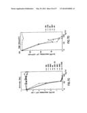 NUCLEIC ACIDS ENCODING BIOLOGICALLY ACTIVE POLYPEPTIDES DERIVED FROM A     NOVEL EARLY STAGE PREGNANCY FACTOR DESIGNATED MATERNIN (MA) diagram and image