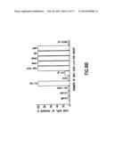 NUCLEIC ACIDS ENCODING BIOLOGICALLY ACTIVE POLYPEPTIDES DERIVED FROM A     NOVEL EARLY STAGE PREGNANCY FACTOR DESIGNATED MATERNIN (MA) diagram and image