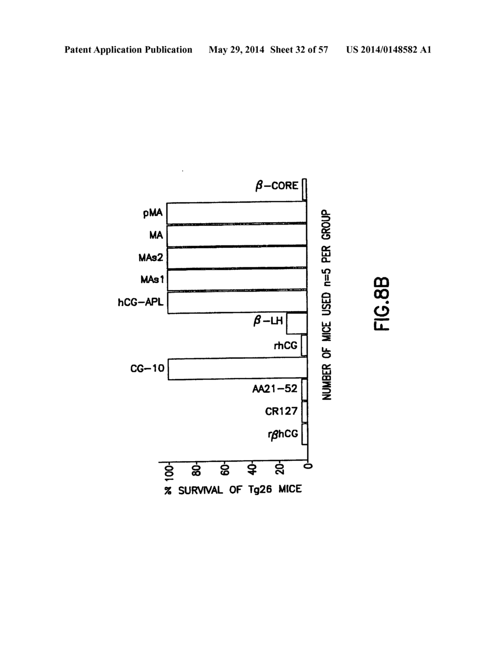 NUCLEIC ACIDS ENCODING BIOLOGICALLY ACTIVE POLYPEPTIDES DERIVED FROM A     NOVEL EARLY STAGE PREGNANCY FACTOR DESIGNATED MATERNIN (MA) - diagram, schematic, and image 33