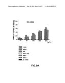 NUCLEIC ACIDS ENCODING BIOLOGICALLY ACTIVE POLYPEPTIDES DERIVED FROM A     NOVEL EARLY STAGE PREGNANCY FACTOR DESIGNATED MATERNIN (MA) diagram and image