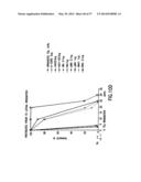 NUCLEIC ACIDS ENCODING BIOLOGICALLY ACTIVE POLYPEPTIDES DERIVED FROM A     NOVEL EARLY STAGE PREGNANCY FACTOR DESIGNATED MATERNIN (MA) diagram and image