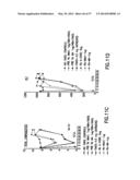 NUCLEIC ACIDS ENCODING BIOLOGICALLY ACTIVE POLYPEPTIDES DERIVED FROM A     NOVEL EARLY STAGE PREGNANCY FACTOR DESIGNATED MATERNIN (MA) diagram and image